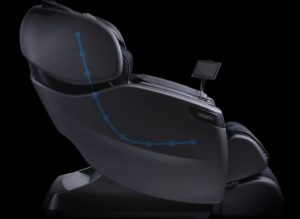 Comment bien choisir un fauteuil de massage? 1